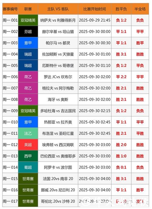 世界杯投注是否安全可靠? 世界杯投注是否安全可靠?